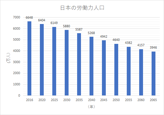 japan-specified-visa